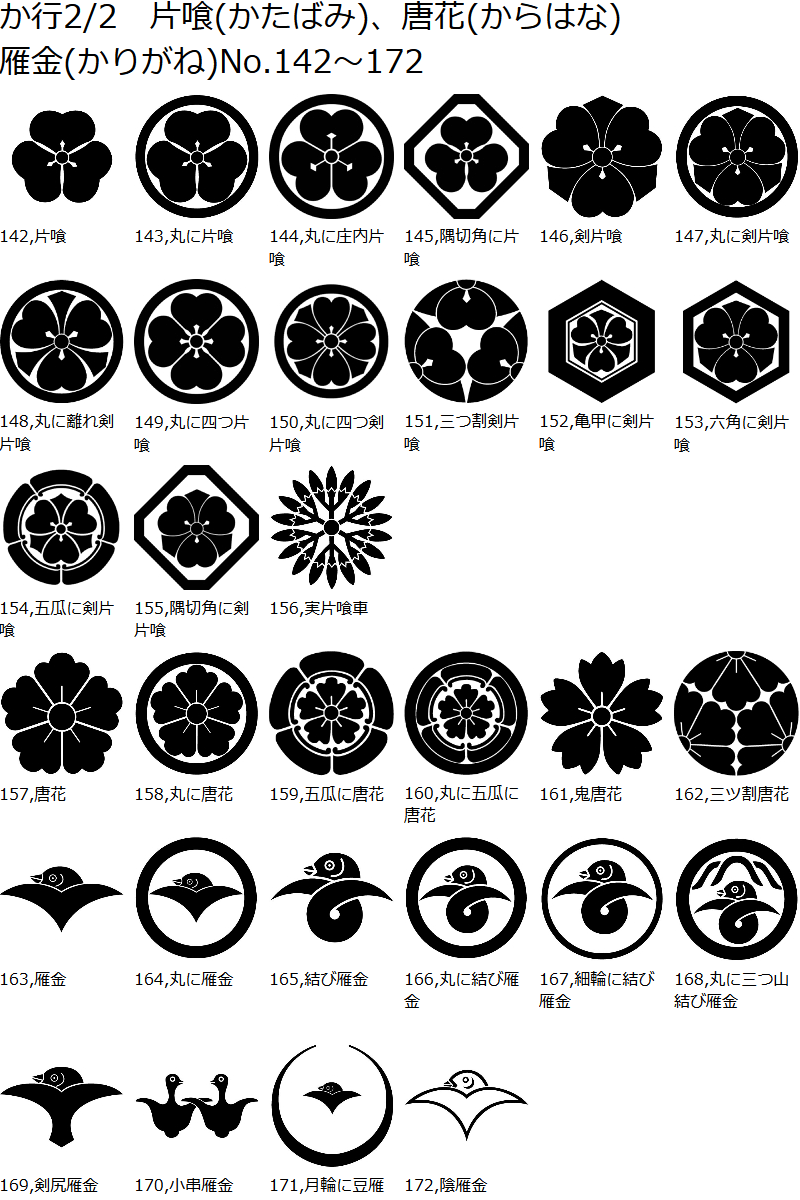 激安の 盆提燈 まるに五三桐 2つセット その他