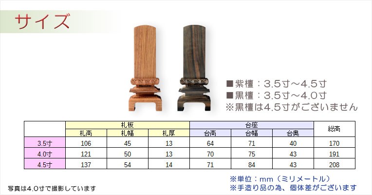 唐木位牌