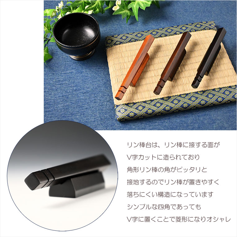 リンセット