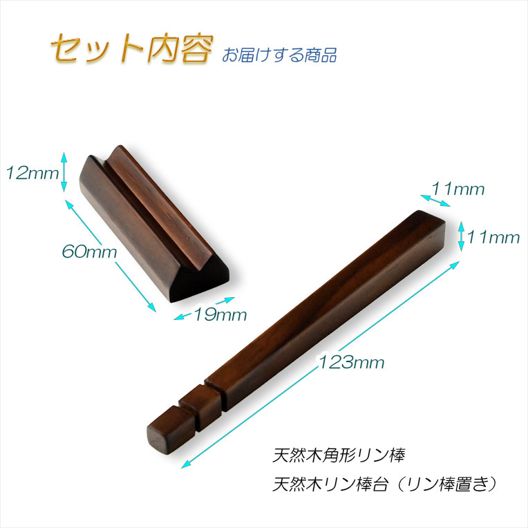 リンセット