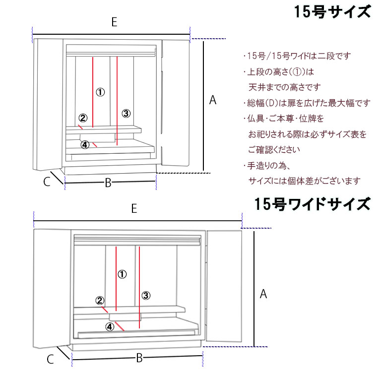 若葉