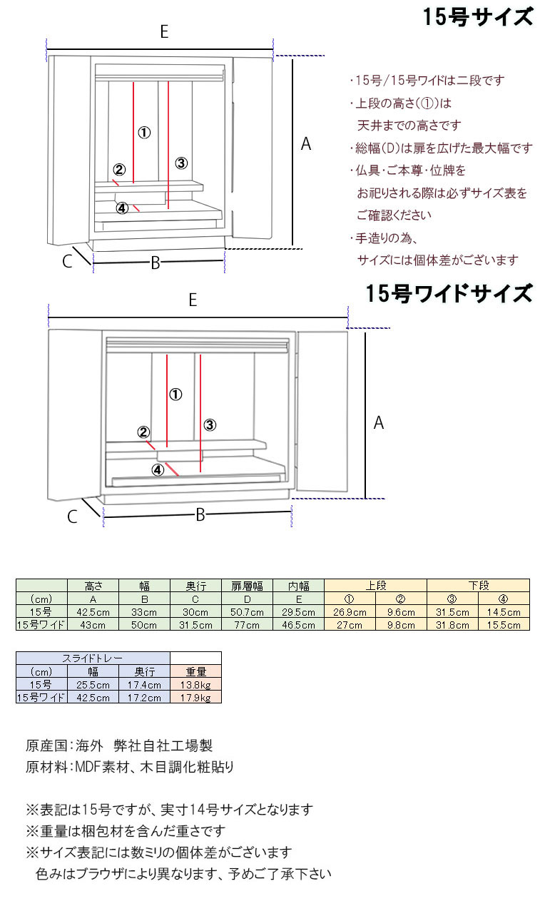 若葉