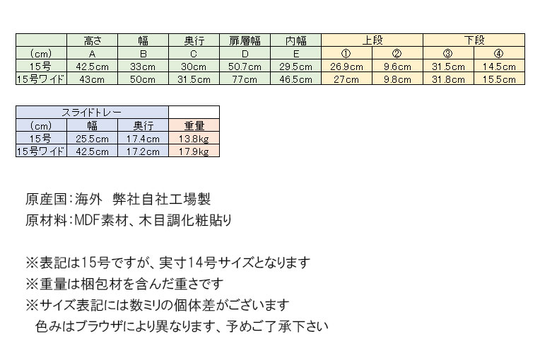 若葉