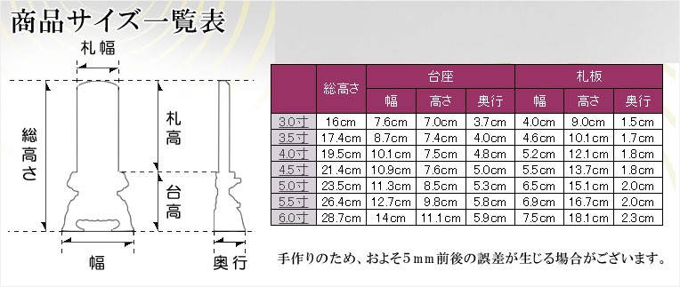 塗り位牌【サイズ】