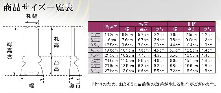 塗り位牌【サイズ】