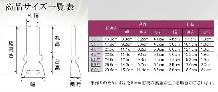 塗り位牌三面金猫丸箔押し仕上げ5.5寸 : nihai-sanmenkin55 : 仏壇