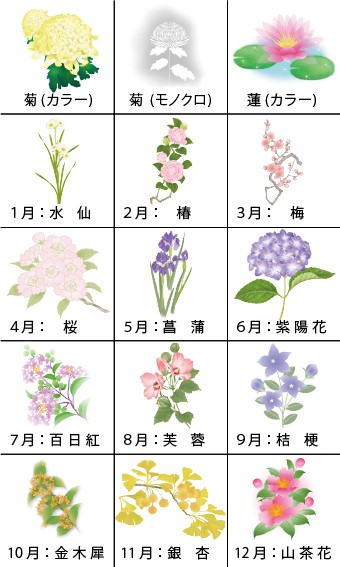 進物用線香 芳薫堂 凪 さわやかな香り 桐箱 短寸６箱入 1063a Sk 01 001 仏壇仏具 いっぴん堂 通販 Yahoo ショッピング