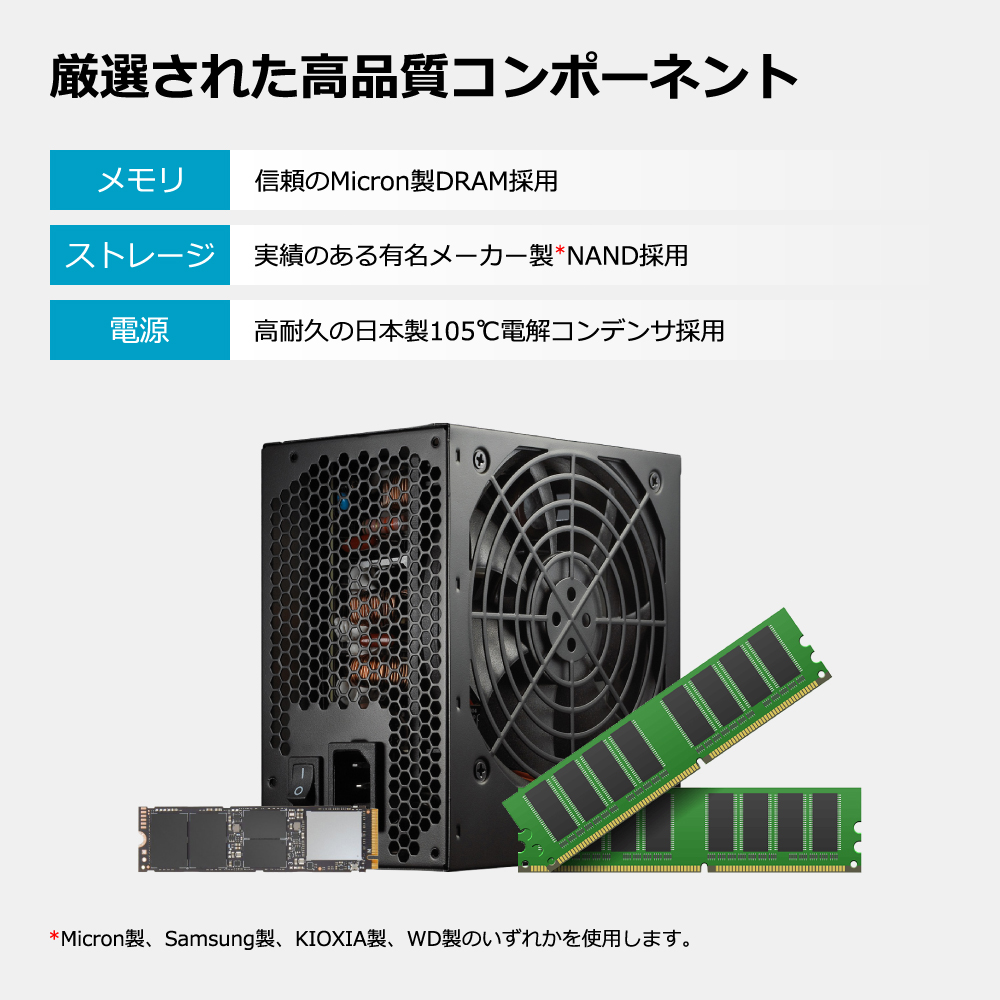 ゲーミングPC RTX3060 Core i5-12400F メモリ32GB SSD1TB B660