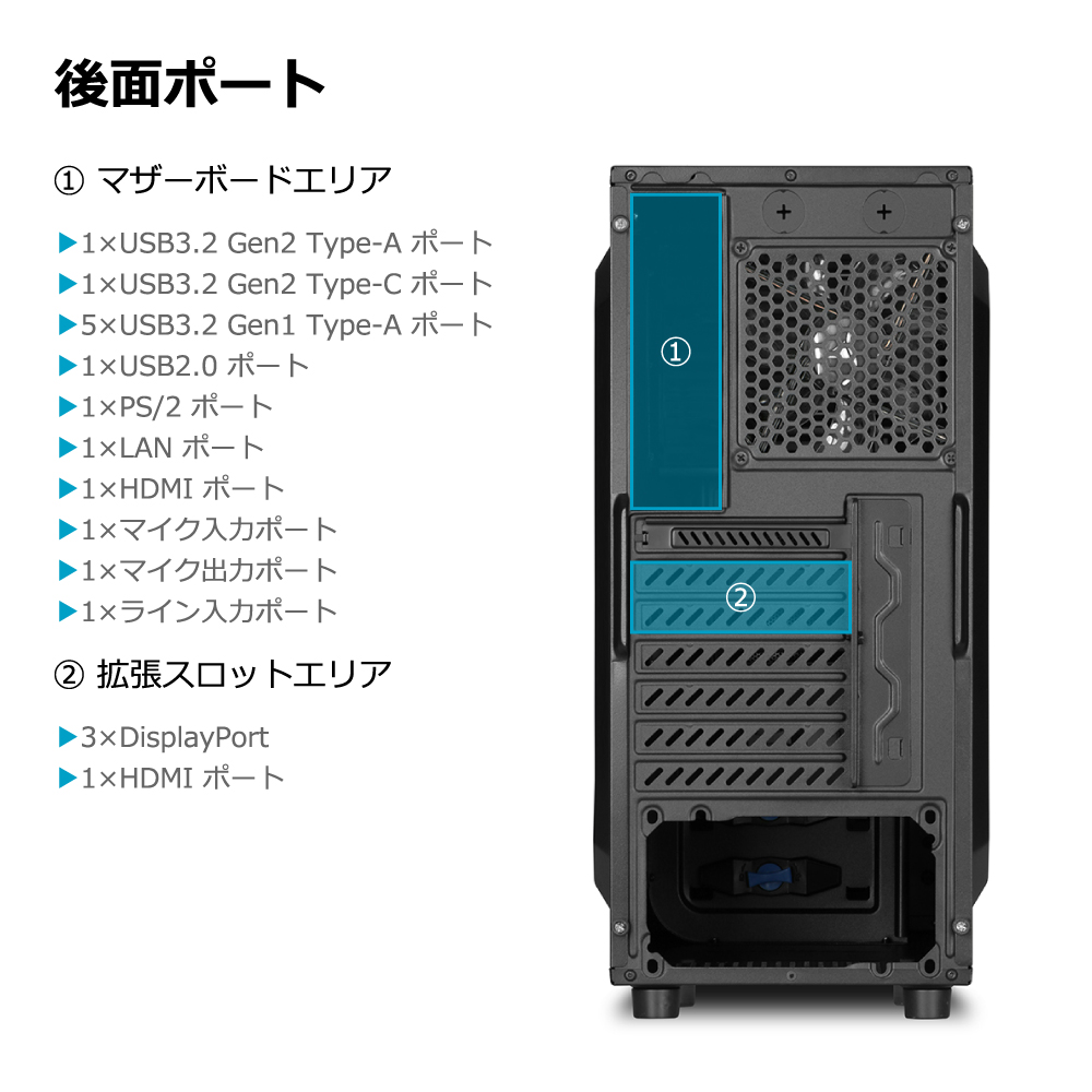 動画編集PC Core i5-12600K RTX3060 メモリ32GB SSD500GB Z790 サイド
