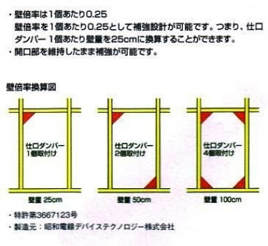 制震金物 仕口ダンパー ２０ｃｍ : kk003-2 : バイ・モア-大木金物