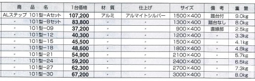 杉田エース ＡＬステップ 101型-18 L=1800 : ta007-6 : バイ・モア