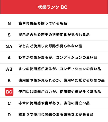 状態ランクについて