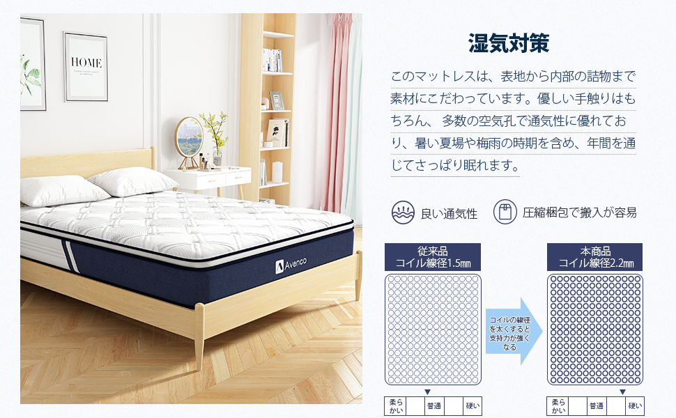 Avenco マットレス シングル セミダブル ダブル 高反発マットレス