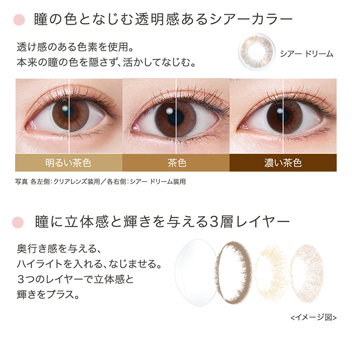 瞳の色となじむ透明感あるシアーカラー 透け感のある色素を使用。本来の瞳の色を隠さず、活かしてなじむ。 瞳に立体感と輝きを与える3層レイヤー 奥行き感を与える、ハイライトを入れる、なじませる。3つのレイヤーで立体感と輝きをプラス。