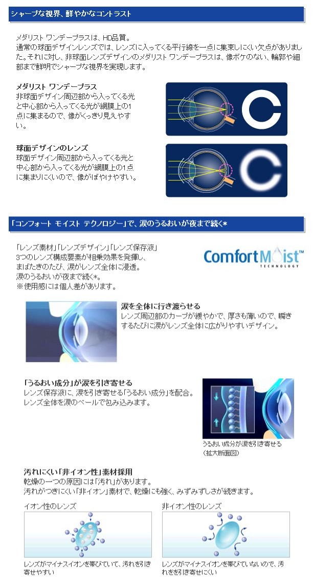 メダリストワンデープラスマキシボックス(90枚入) 4箱セット(左右各2箱 ...