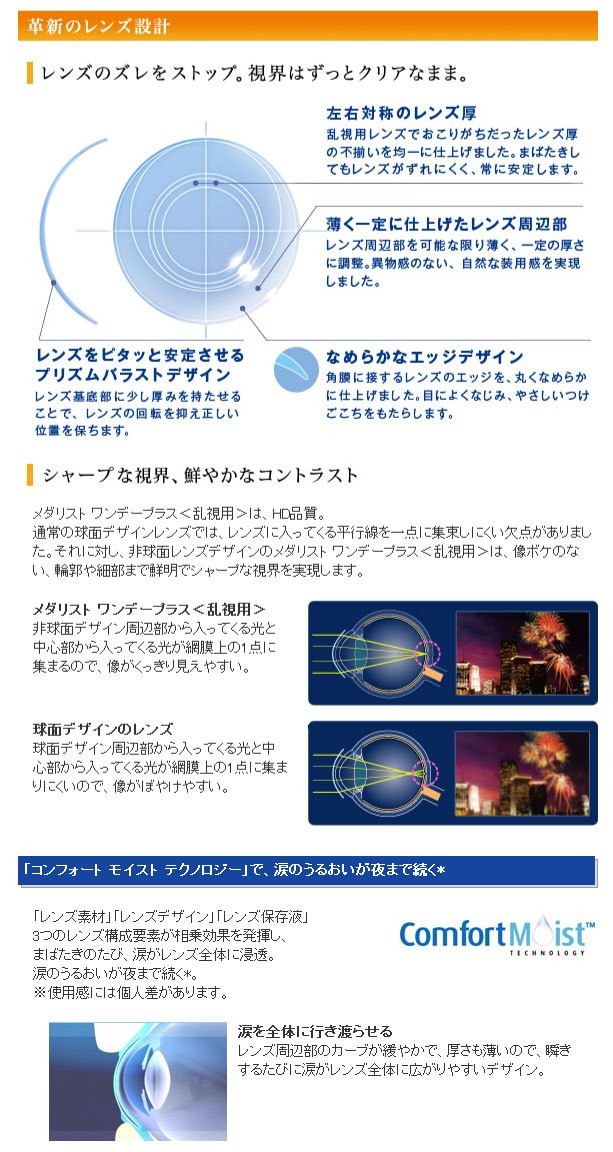 ボシュロムメダリストワンデープラス乱視用