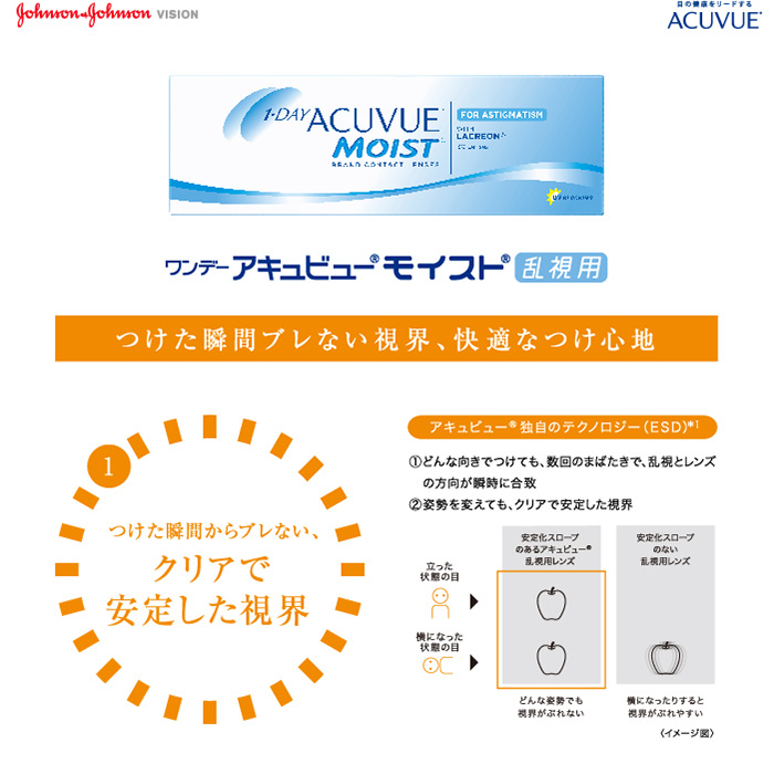 ワンデーアキュビューモイスト乱視用 つけた瞬間ブレない視界、快適なつけ心地 1.つけた瞬間からブレない、クリアで安定した視界 アキュビュー独自のテクノロジー（ESD）どんな向きでつけても、数回のまばたきで、乱視とレンズの方向が瞬時に合致 姿勢を変えても、クリアで安定した視界