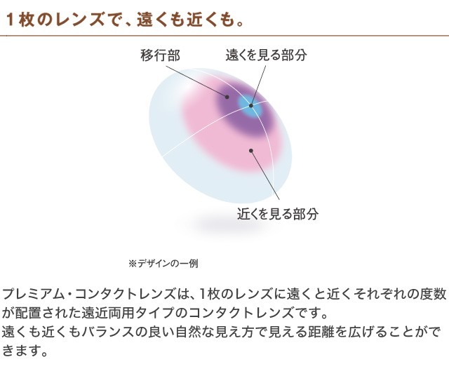 2ウィークピュアマルチステージ(6枚入) 2箱セット(左右各1箱) 【 遠近両用コンタクトレンズ コンタクト 遠近両用 2week Pure シード  SEED 】 :G002008062021002N:みんなのコンタクト - 通販 - Yahoo!ショッピング