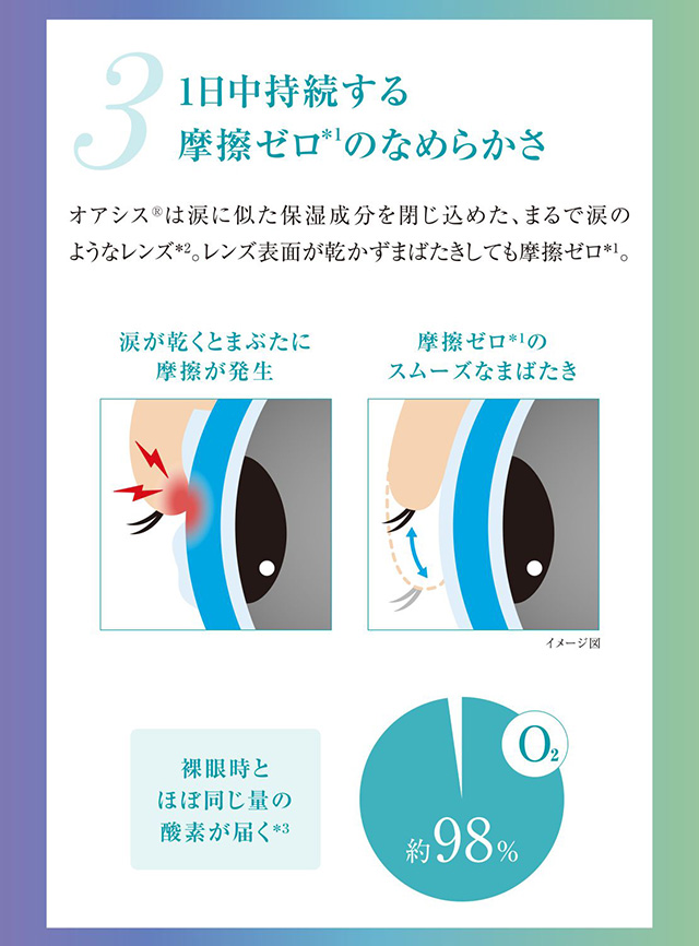 コンタクトレンズ自由自在 楽天市場】コンタクト洗浄機 クリーナー 超音波洗浄機