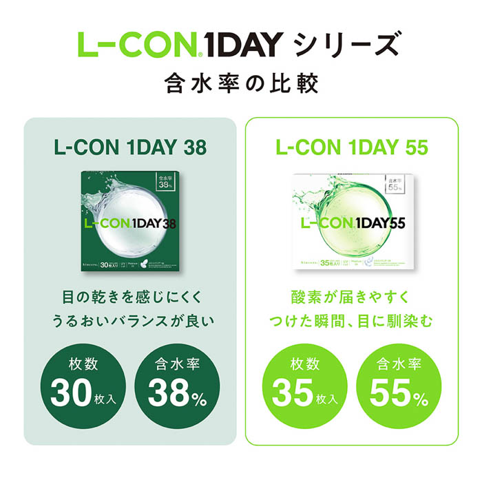 L-CON エルコンワンデー38（30枚入） / コンタクトレンズ 1day 1DAY UV