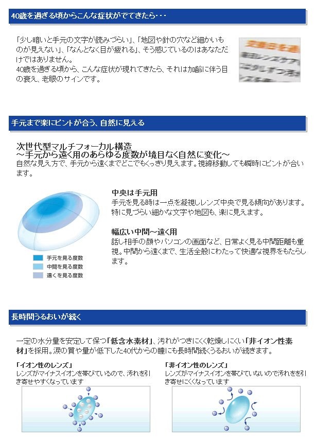 メダリストマルチフォーカル商品説明