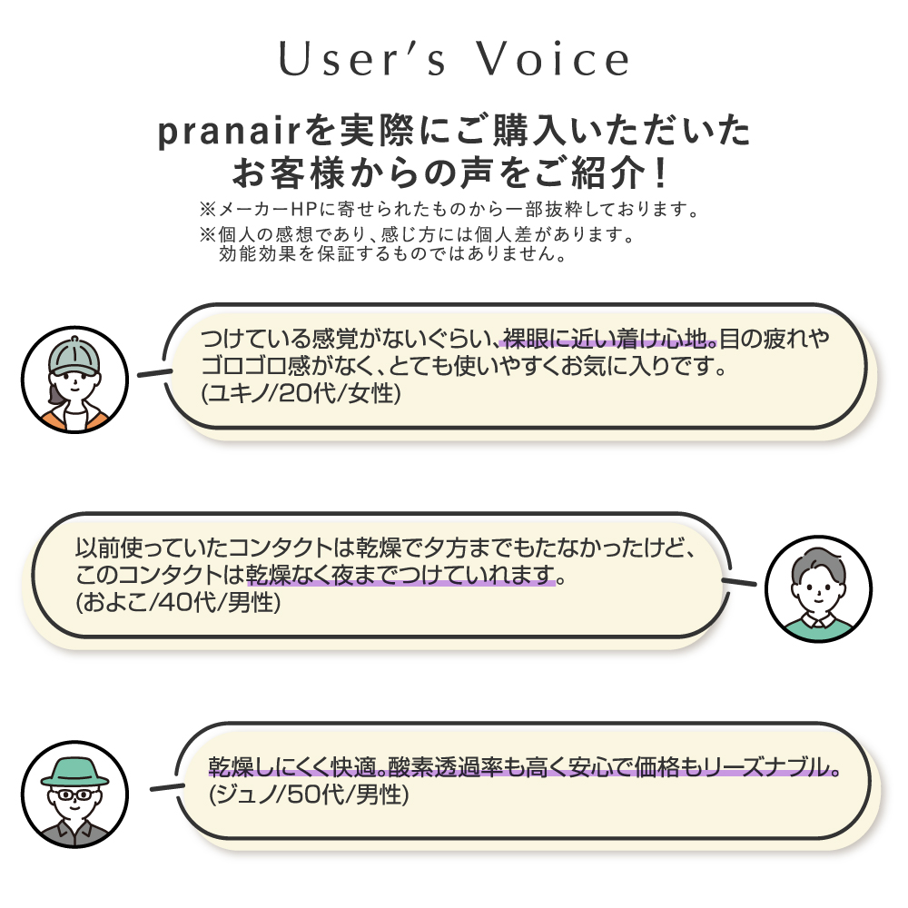 pranair プラネア にににご購入いただいた客様からの声をご紹介！※メーカーＨＰに寄せられたものから一部抜粋しております。※個人の感想であり、感じ方には個人差があります。効能効果を保障するのではありません。（１）1.つけている感覚がないぐらい、裸眼に近い着け心地。目の疲れやゴロゴロ感がなく、とても使いやすくお気に入りです。（ユキノ/20代/女性） 2.以前使っていたコンタクトは乾燥で夕方までもたなかったけど、このコタンクトは乾燥なく夜までつけていれます。（およこ/40代/男性）3.乾燥しにくく快適。酸素透過率も高く安心で価格もリーズナブル。（ジュノ/50代/男性）