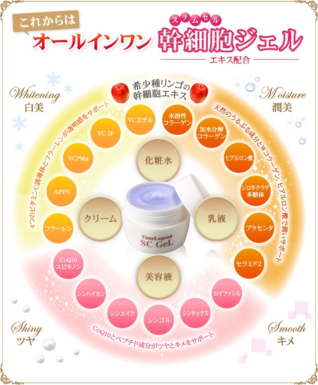 TimeLegend オールインワン ジェル 幻のリンゴ幹細胞 タイム