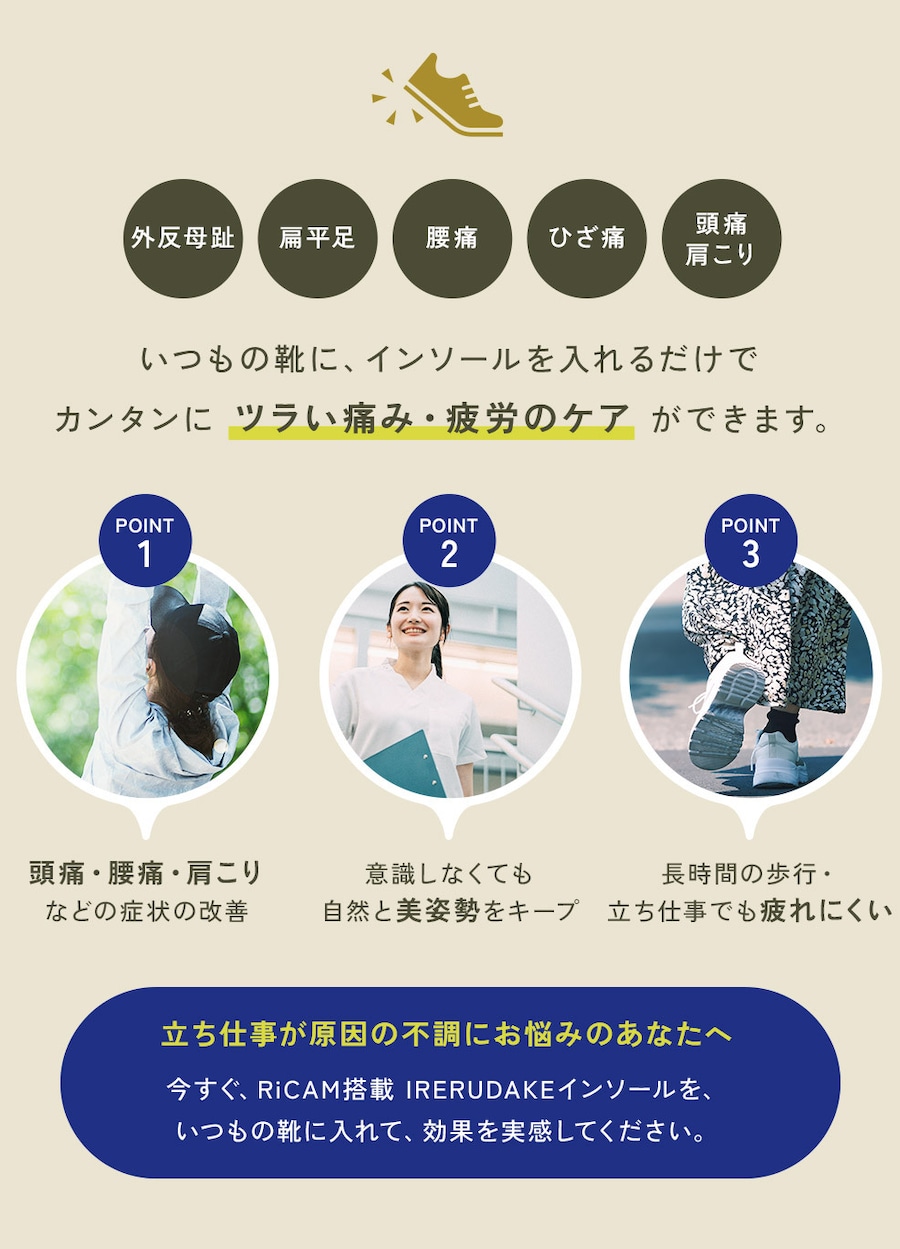 IRERUDAKEインソール (いつもの靴に入れるだけ) 23 24 25 26センチ 特許技術 中敷き 腰痛 外反母趾 扁平足 偏平足 膝 ひざ痛 頭痛 肩こり 脊柱側弯症 疲労ケア 姿勢矯正 RiCAM 立ち仕事 衝撃吸収 土踏まず アーチ スニーカー ブーツ ランニング 登山 父の日 母の日 by Organic ｂｙ Ｏｒｇａｎｉｃ バイオーガニック