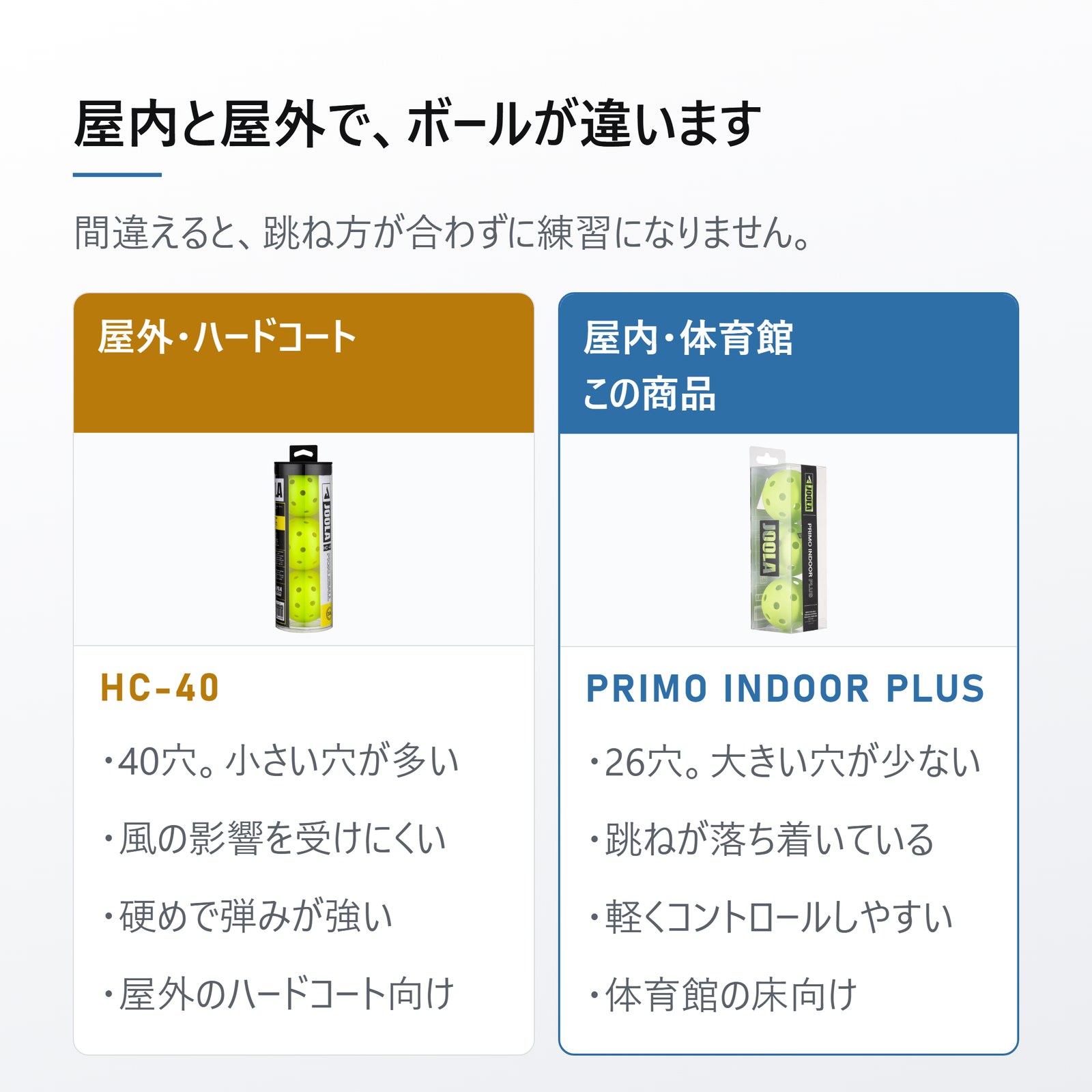 屋内球と屋外球の違い プリモは屋内体育館用 HC-40は屋外ハードコート用