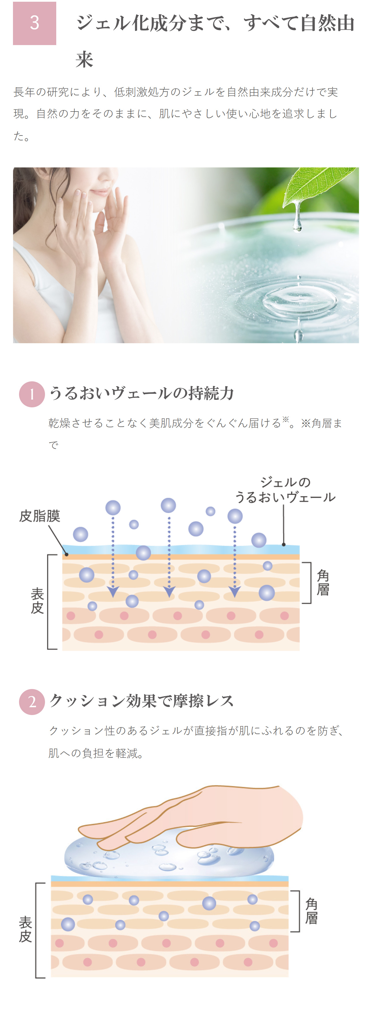ジェル化成分まで、すべて自然由来。長年の研究により、低刺激処方のジェルを自然由来成分だけで実現。自然の力をそのままに、肌にやさしい使い心地を追求しました。うるおいヴェールの持続力。乾燥させることなく美肌成分をぐんぐん届ける。クッション効果で摩擦レス。クッション性のあるジェルが直接指が肌にふれるのを防ぎ、肌への負担を軽減。