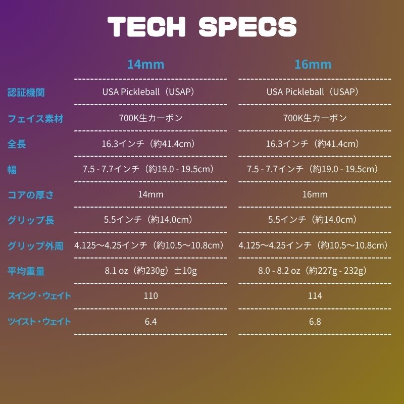 空気力学に基づいたフレアデザイン（末広がり形状）。スイートスポットを広げるだけでなくネット際での操作性とリーチを向上させるパドル形状