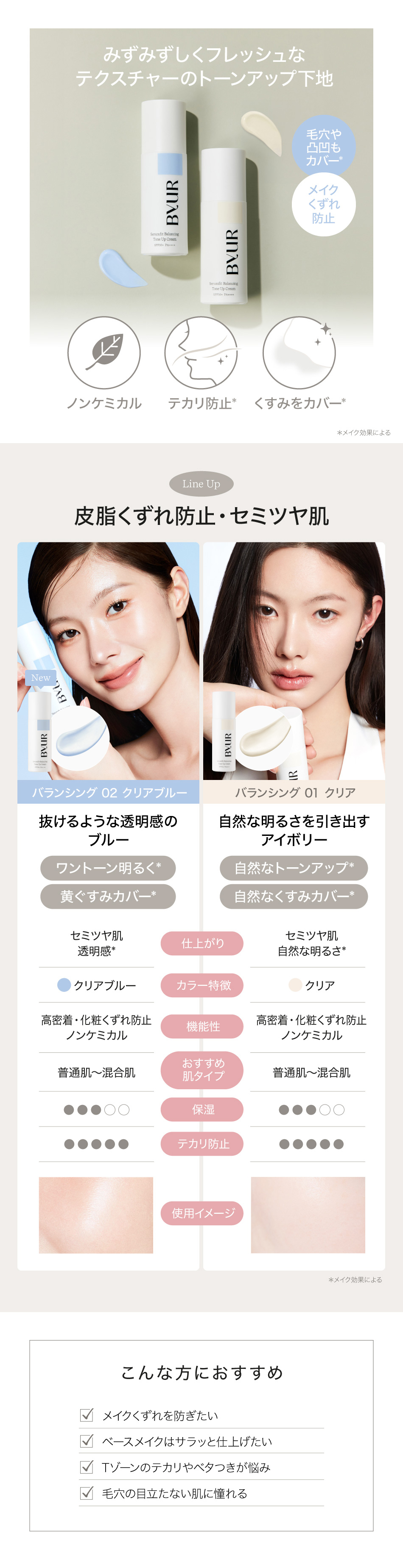 ByUR（バイユア） 化粧下地 トーンアップ SPF50+ PA++++ 日焼け止め UV