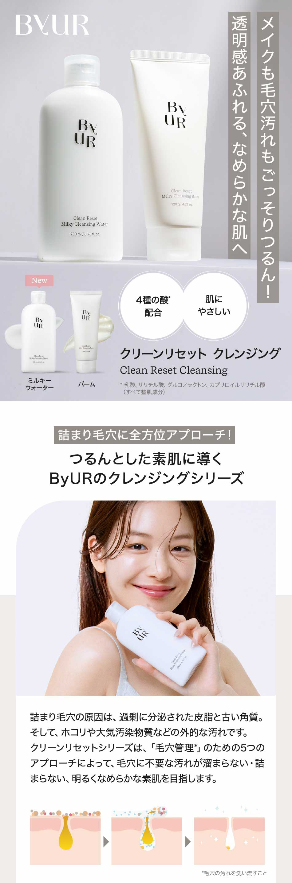 ByUR（バイユア） クレンジング クリーンリセット ミルキー