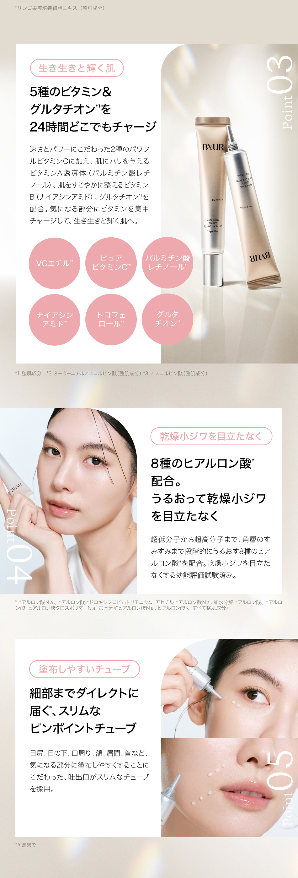 ByUR（バイユア） アイクリーム 韓国 レチノール ビタミンC グロー