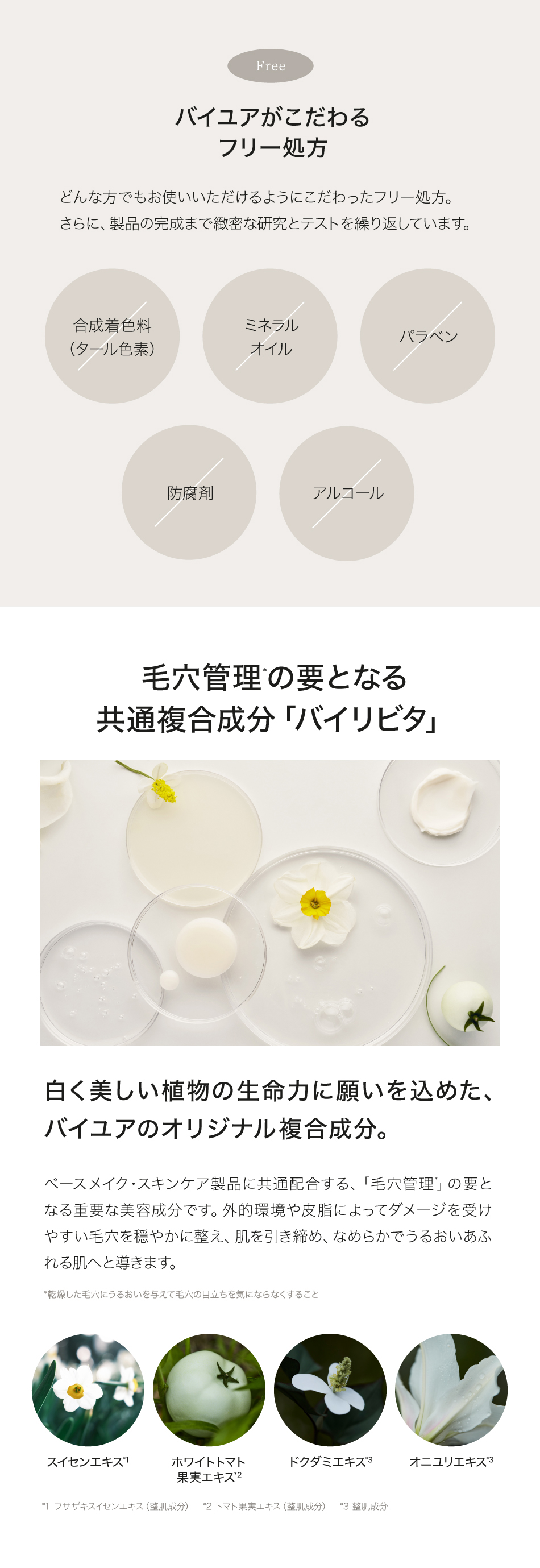 ByUR（バイユア） アイクリーム 韓国 レチノール ビタミンC グロー