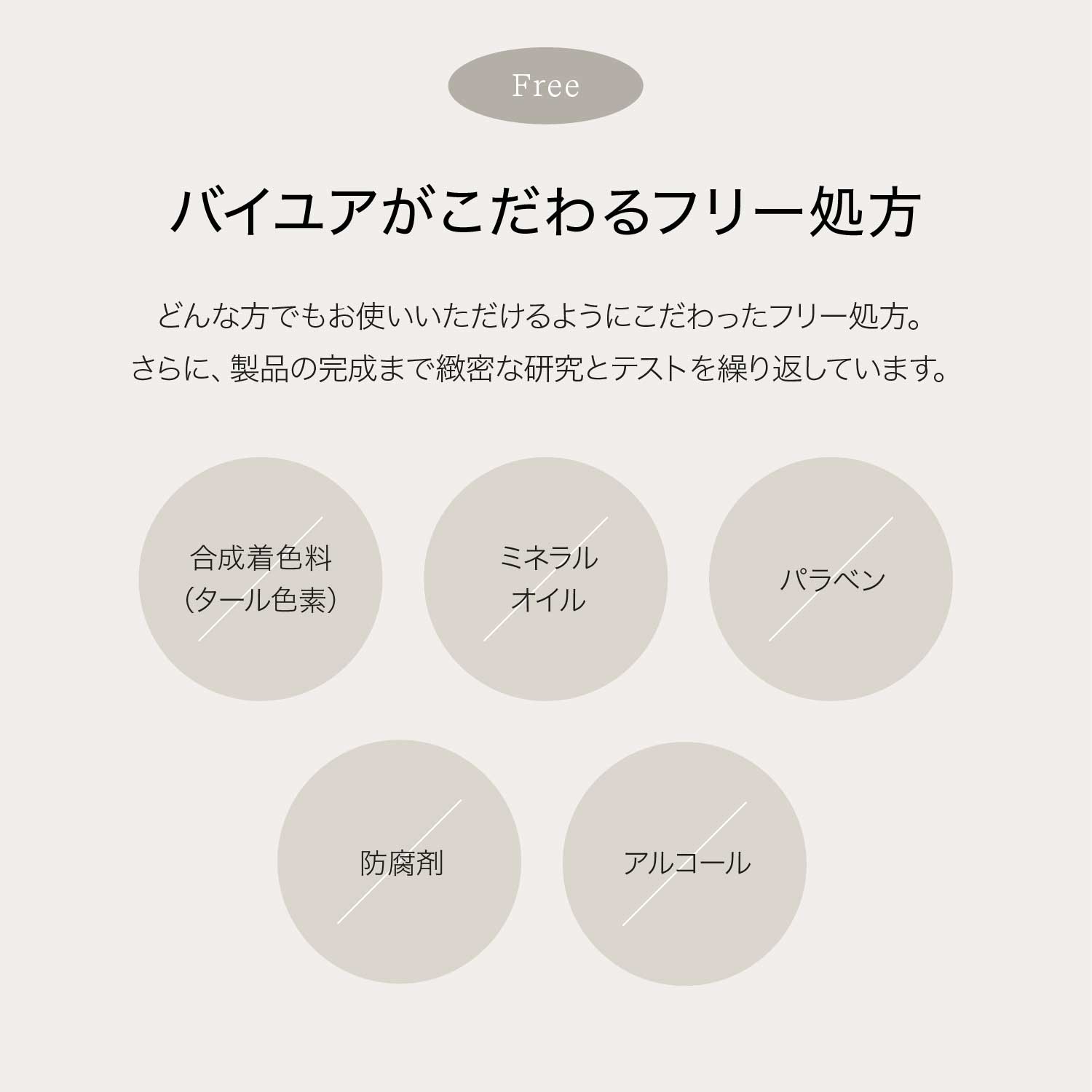 ByUR（バイユア） アイクリーム 韓国 レチノール ビタミンC グロー