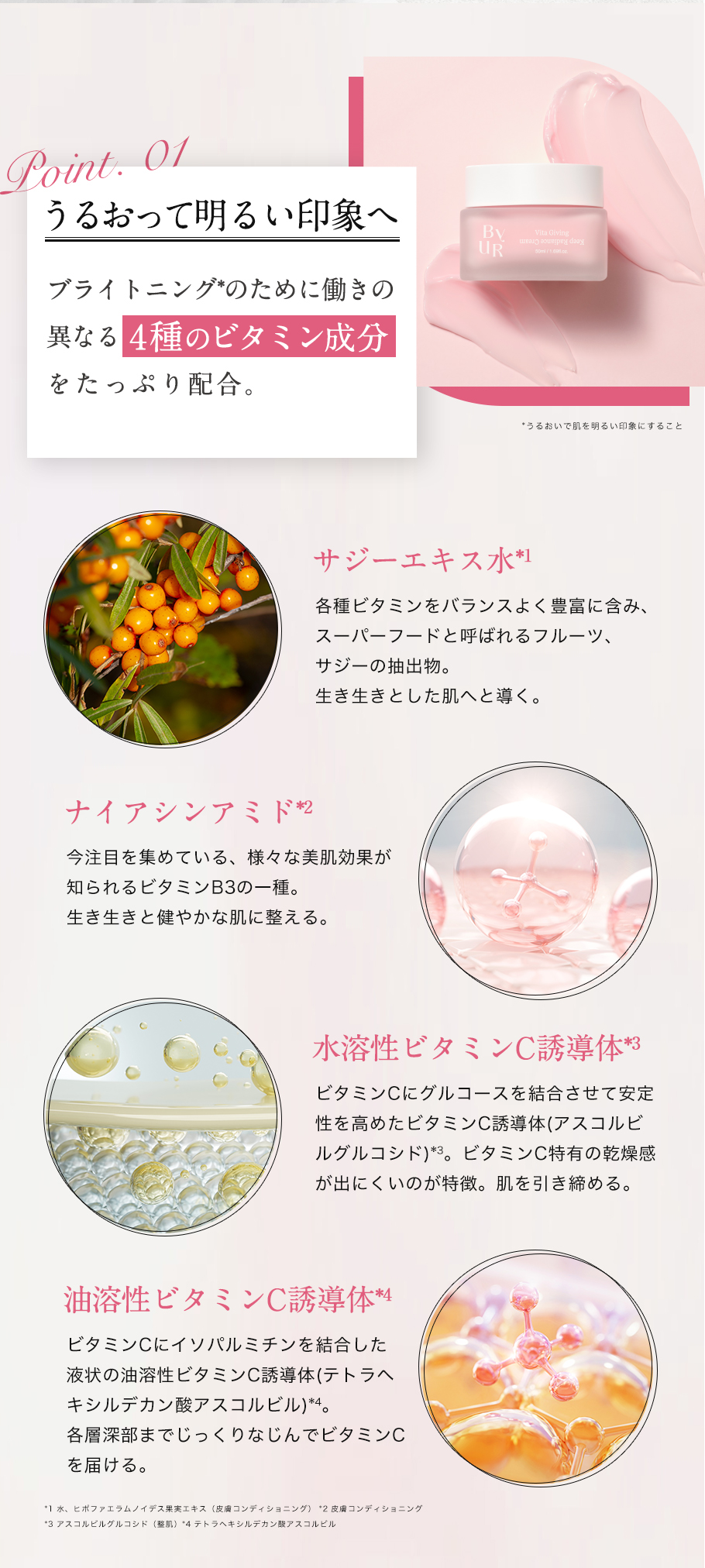 ByUR ByURバイユア クリーム フェイスクリーム 韓国 プランプ
