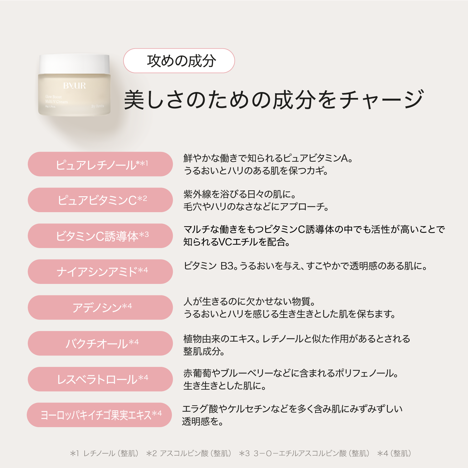 ByUR（バイユア） クリーム フェイスクリーム 韓国 レチノール 