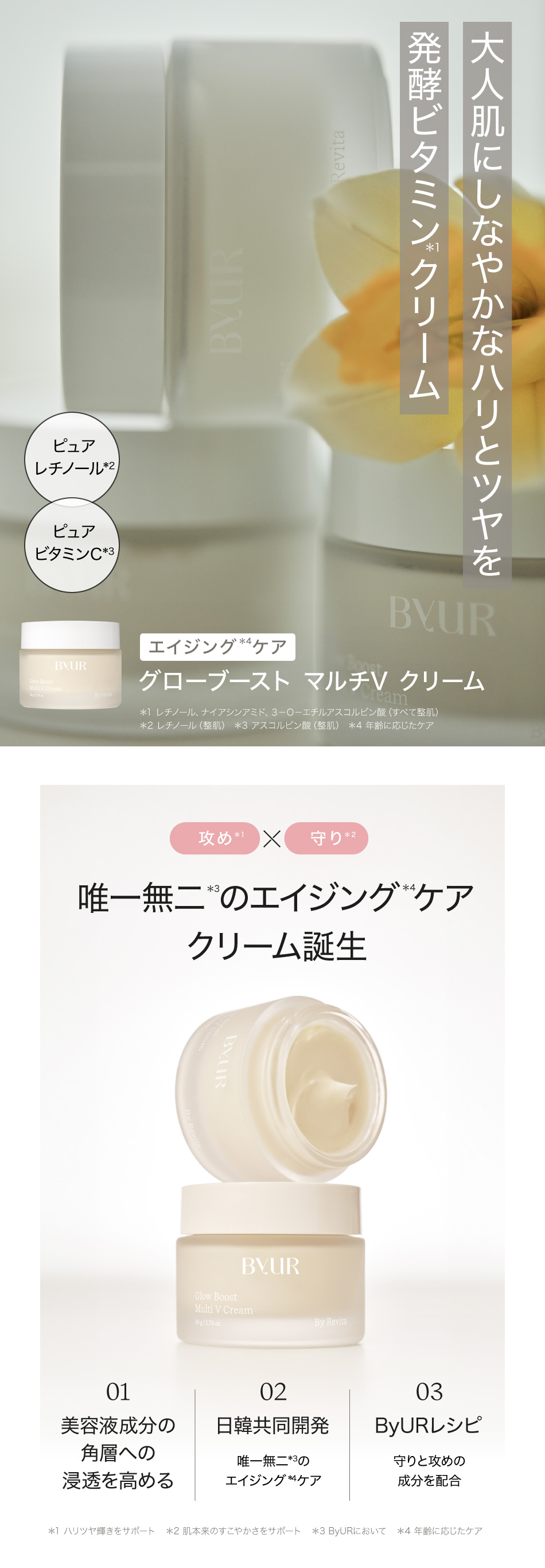 ByUR（バイユア） クリーム フェイスクリーム 韓国 レチノール