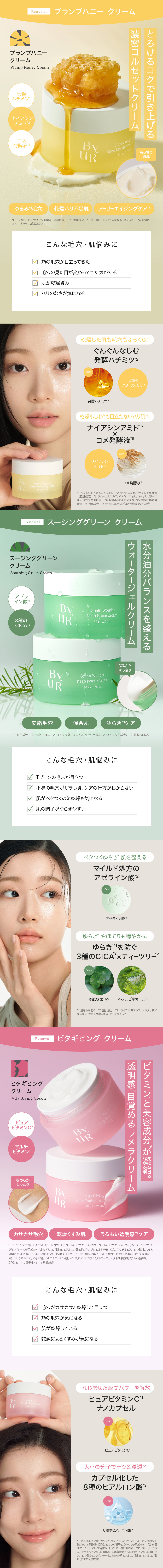 ByUR（バイユア） クリーム フェイスクリーム V1 プランプハニー スー