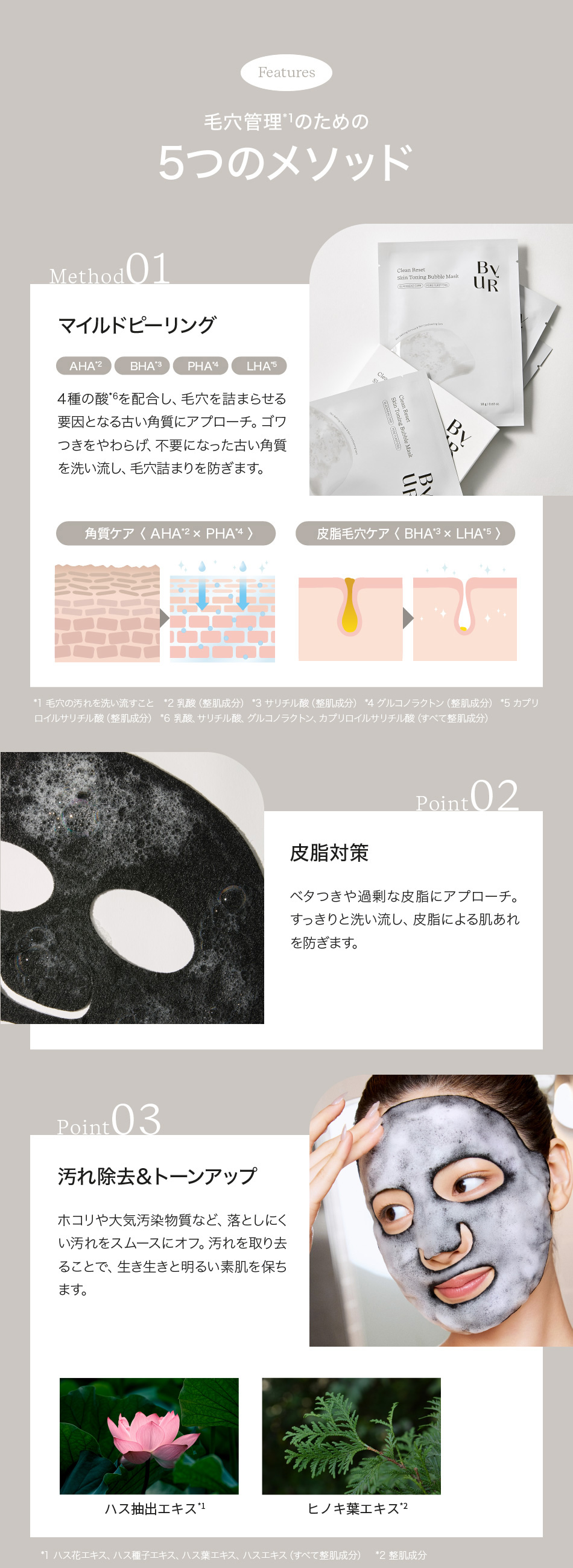 ByUR バイユア パック フェイスパック シートマスク 個包装