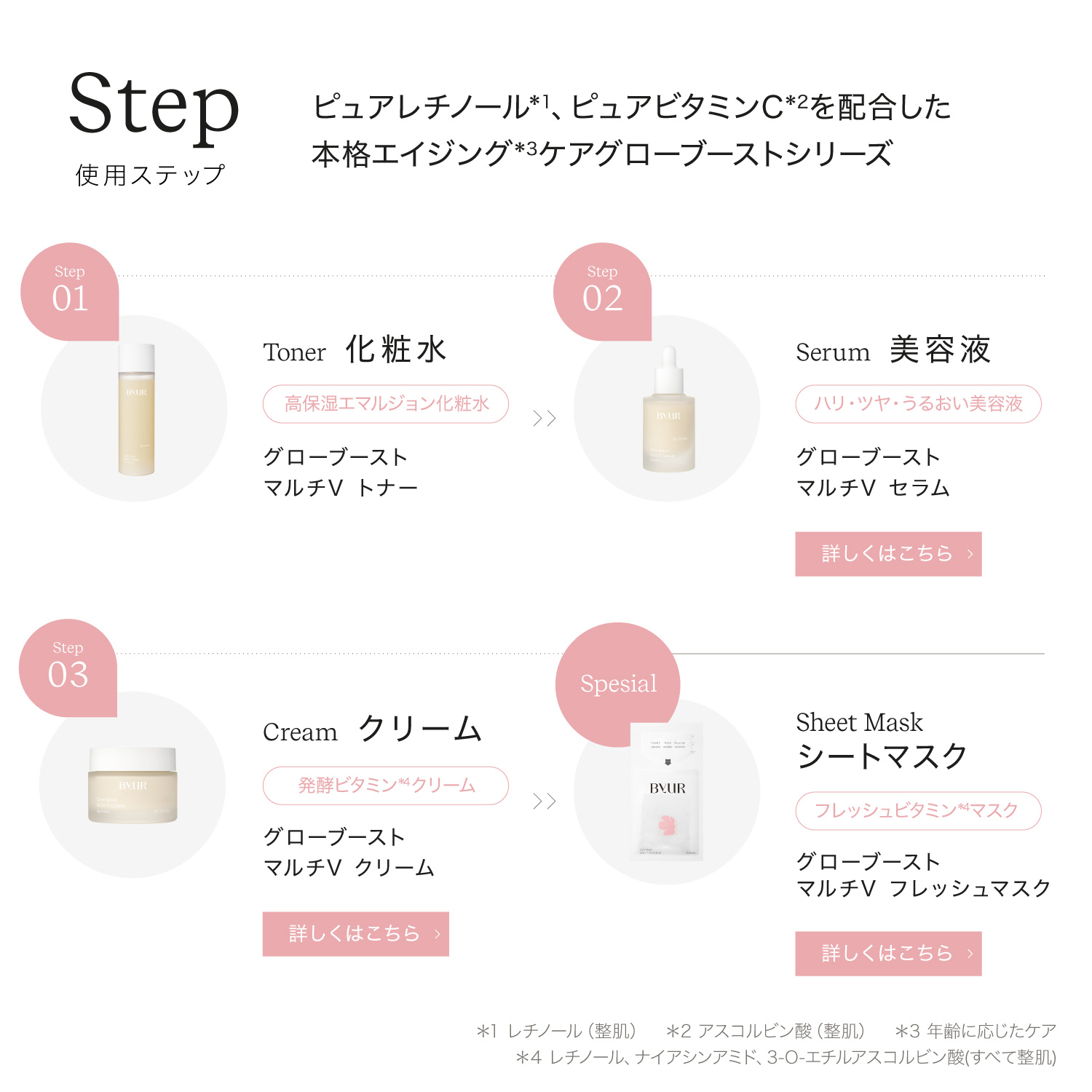 韓国コスメバイミュリーピンククリーム
