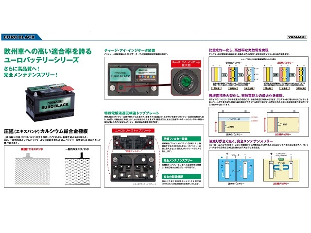 正規品 メルセデス ベンツ 95Ah W204 C200CGI C250CGI C180 C200 C250 C350/BLUEEFFICIENCY C63AMG バッテリー ヤナセ EURO AGM SB095AGG 保証付｜c-birth｜04