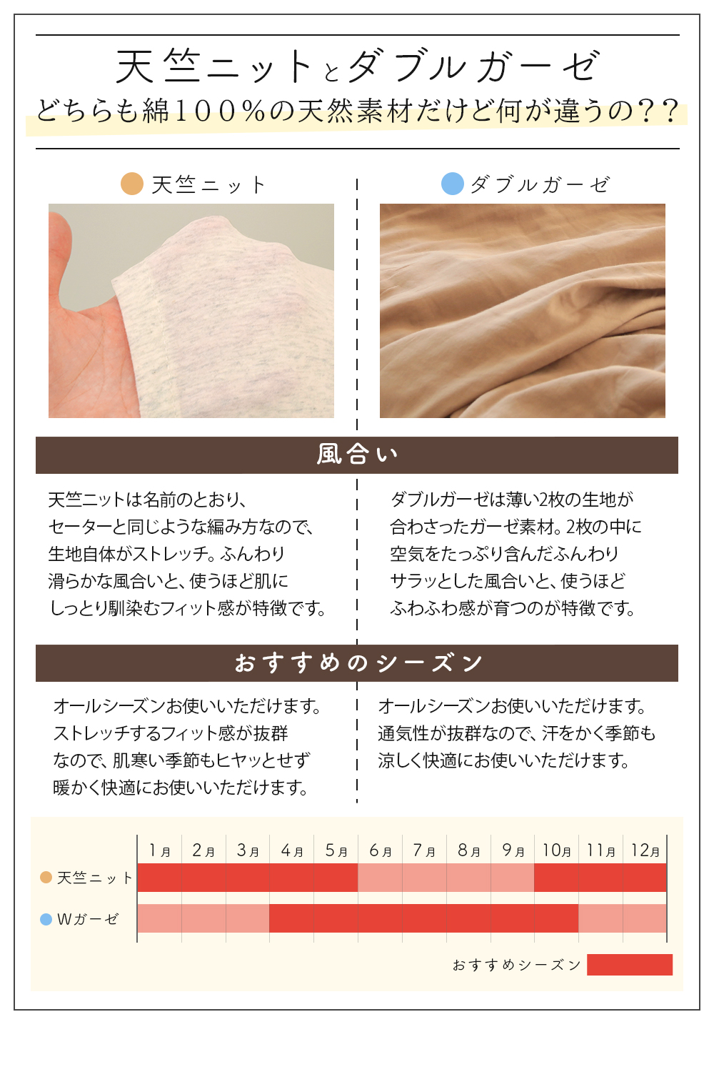 天竺ニット ピロケース Mサイズ 44×64cm 封筒型 枕カバー 綿100% 杢カラー HarvestRoom 肌に優しい ネコポス |  | 11