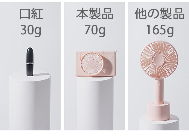 訳あり アウトレット 首掛け扇風機 首かけ扇風...の詳細画像5