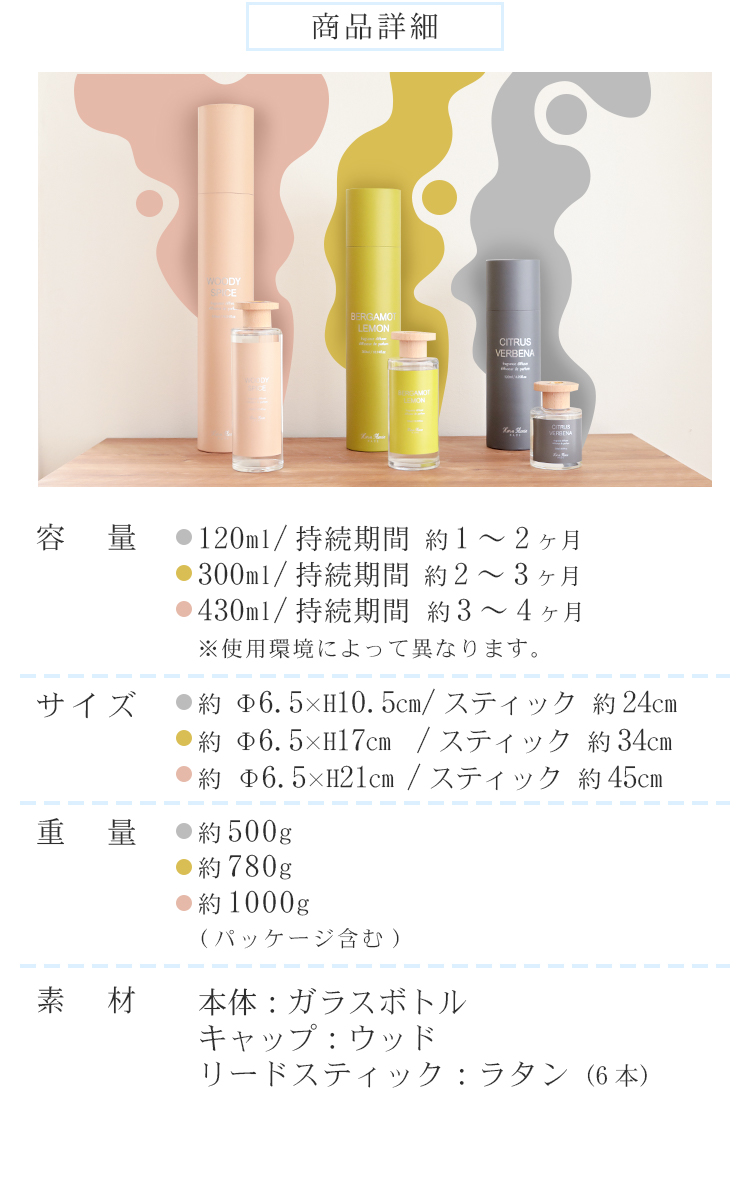 ウッドリッド 300ml (M) リードディフューザー ルームフレグランス