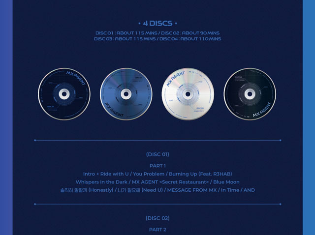 2022 MONSTA X 12TH OFFICIAL FANCLUB MONBEBE FAN-CONCERT <MX AGENT> DVD/MONSTA X