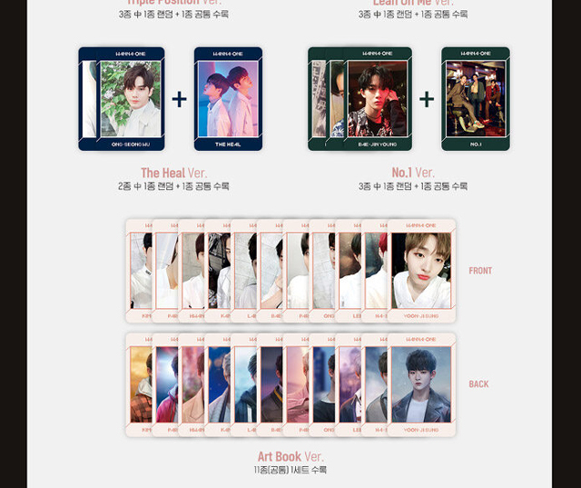 1÷χ=7 (Undivided): Special Album (Triple Position Ver.)／Wanna One