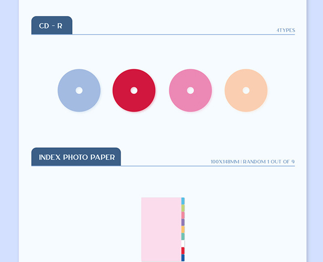 3rd Full Album Formula of Love: O+T=7 STUDY ABOUT LOVE ver/TWICE