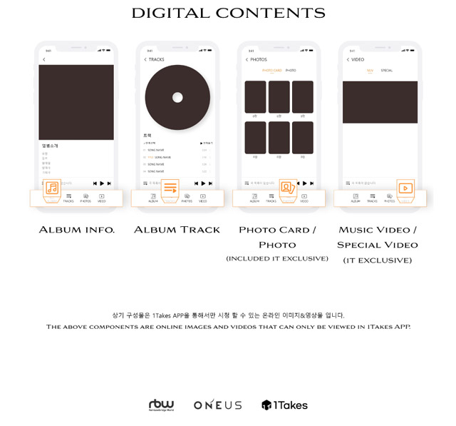 8TH MINI ALBUM / MALUS (LIMITED ver.)/ONEUS